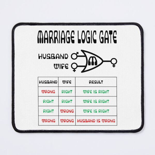 Item preview, Funny Nerdy Marriage Logic Gate Husband Wife and Wife is Always Right Black Text designed and sold by MathWare MathClips.