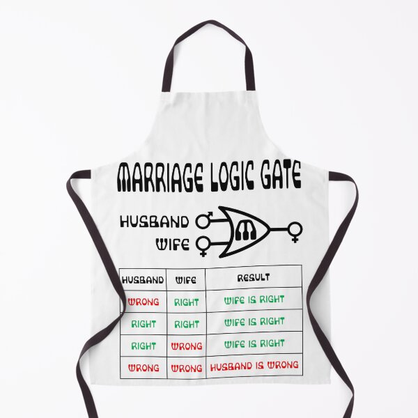 Item preview, Funny Nerdy Marriage Logic Gate Husband Wife and Wife is Always Right Black Text designed and sold by MathWare MathClips.