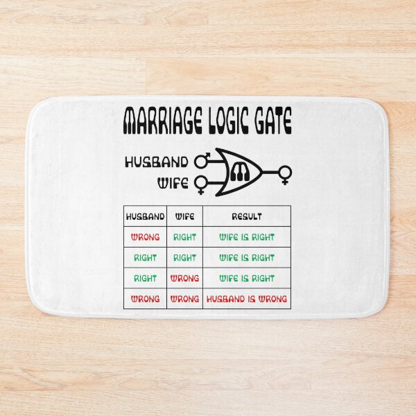 Item preview, Funny Nerdy Marriage Logic Gate Husband Wife and Wife is Always Right Black Text designed and sold by MathWare MathClips.