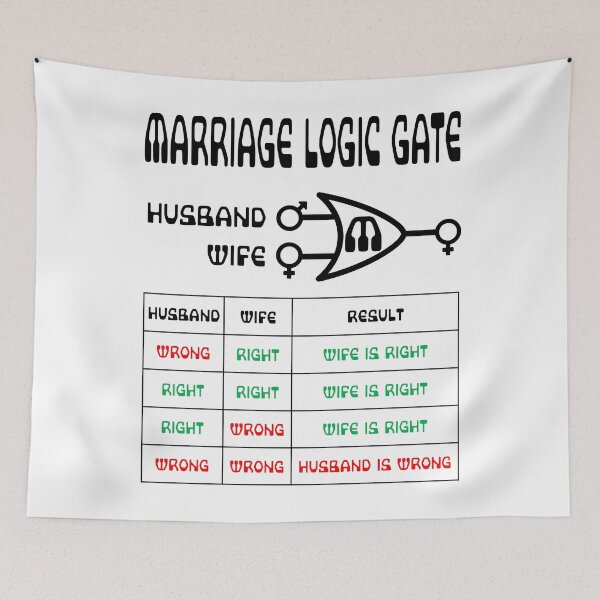 Item preview, Funny Nerdy Marriage Logic Gate Husband Wife and Wife is Always Right Black Text designed and sold by MathWare MathClips.