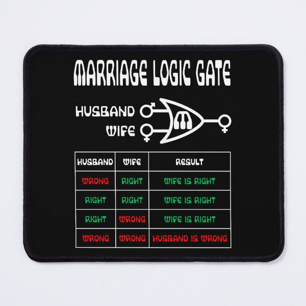 Item preview, Funny Nerdy Marriage Logic Gate Husband Wife and Wife is Always Right White Text designed and sold by MathWare MathClips.