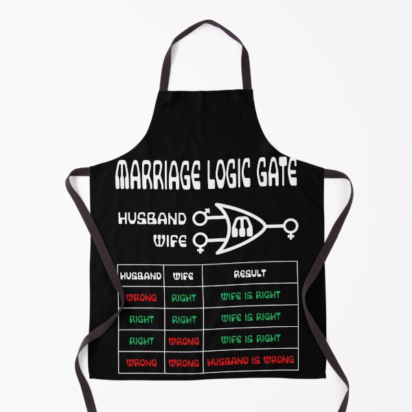 Item preview, Funny Nerdy Marriage Logic Gate Husband Wife and Wife is Always Right White Text designed and sold by MathWare MathClips.