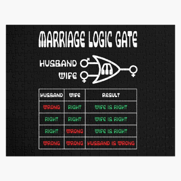 Item preview, Funny Nerdy Marriage Logic Gate Husband Wife and Wife is Always Right White Text designed and sold by MathWare MathClips.