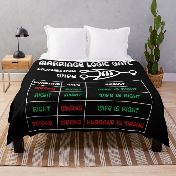 Item preview, Funny Nerdy Marriage Logic Gate Husband Wife and Wife is Always Right White Text designed and sold by MathWare MathClips.