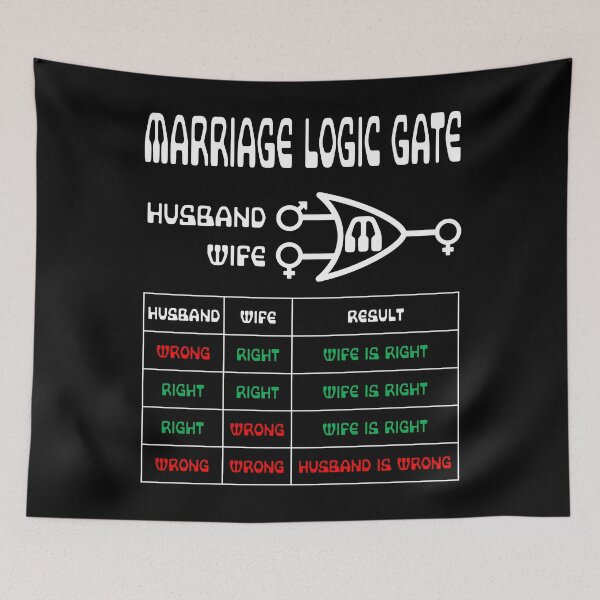 Item preview, Funny Nerdy Marriage Logic Gate Husband Wife and Wife is Always Right White Text designed and sold by MathWare MathClips.