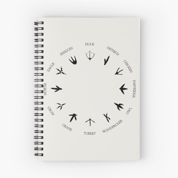Item preview, Birds Animal Tracks Identification Prints Footprints  designed and sold by TackyTime.