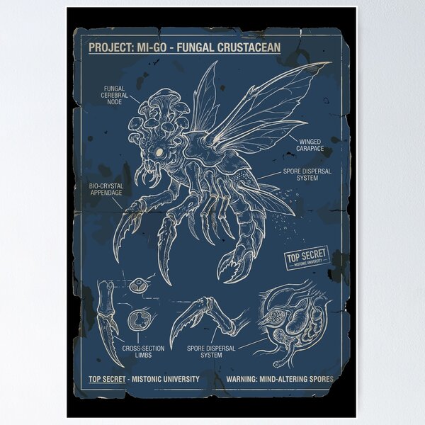 Item preview, Mi-Go Lovecraftian Cosmic Horror Monster designed and sold by bapupa.