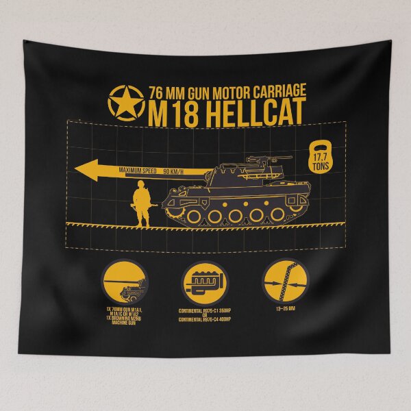Item preview, M18 Hellcat Infographic designed and sold by FAawRay.