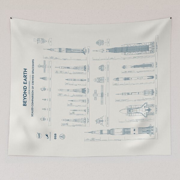 Item preview, Beyond Earth - Scaled comparison of crewed Spaceships (Blue and Bone) designed and sold by BGALAXY.