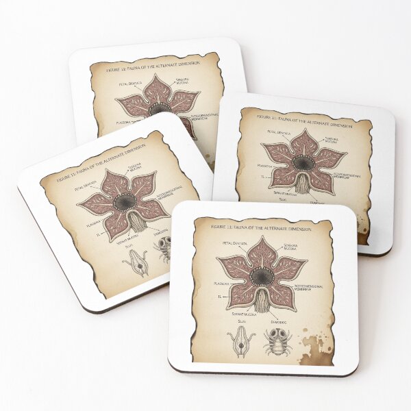 Item preview, Demogorgon Dissection Art Print, Vintage Biology Sci-Fi designed and sold by INNER WINNER YOU.