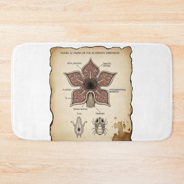 Item preview, Demogorgon Dissection Art Print, Vintage Biology Sci-Fi designed and sold by INNER WINNER YOU.