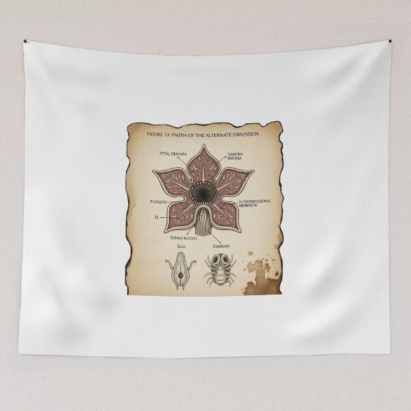 Item preview, Demogorgon Dissection Art Print, Vintage Biology Sci-Fi designed and sold by INNER WINNER YOU.