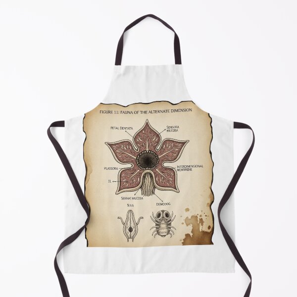 Item preview, Demogorgon Dissection Art Print, Vintage Biology Sci-Fi designed and sold by INNER WINNER YOU.