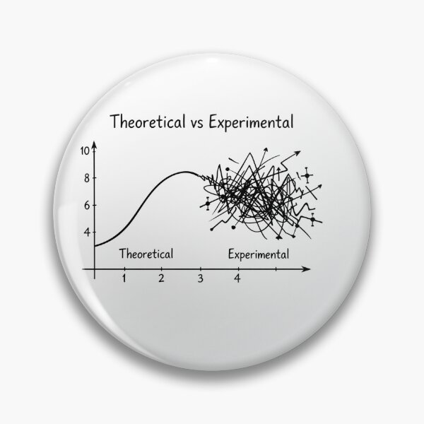 Item preview, Theoretical vs Experimental – STEM Science Humor Graph Design designed and sold by sciencefacts.