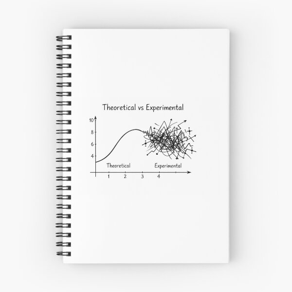Item preview, Theoretical vs Experimental – STEM Science Humor Graph Design designed and sold by sciencefacts.