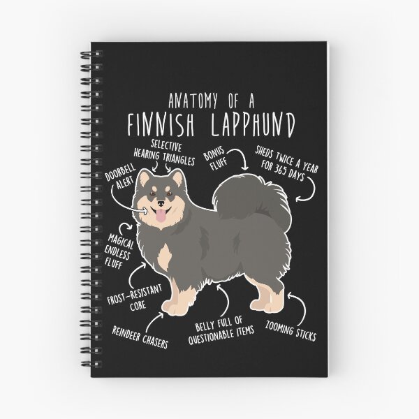 Item preview, Blue Finnish Lapphund Dog Anatomy designed and sold by Clara Hollins.