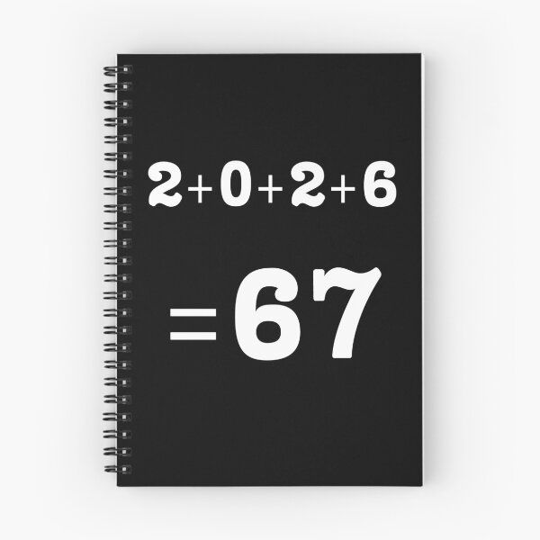 Item preview, 2+0+2+6 = 67 – Funny Math Equation 2026 designed and sold by A-Szczesniak.