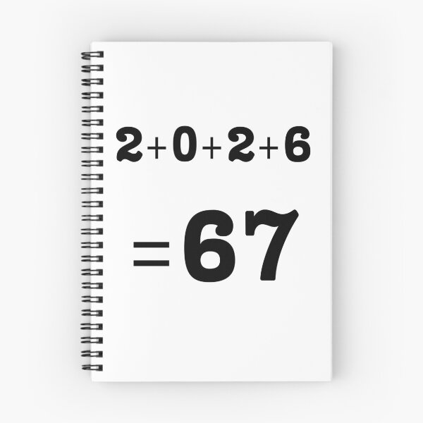 Item preview, 2+0+2+6 = 67 – Funny Math Equation 2026 designed and sold by A-Szczesniak.