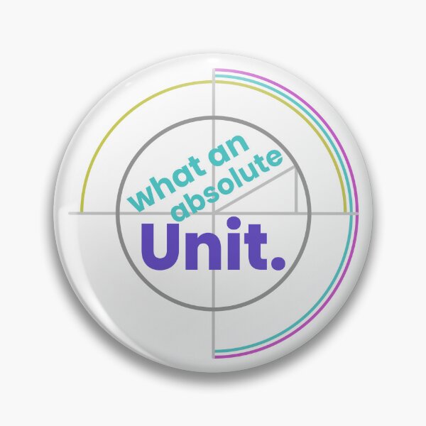 Item preview, Absolute Unit designed and sold by Birbytom.