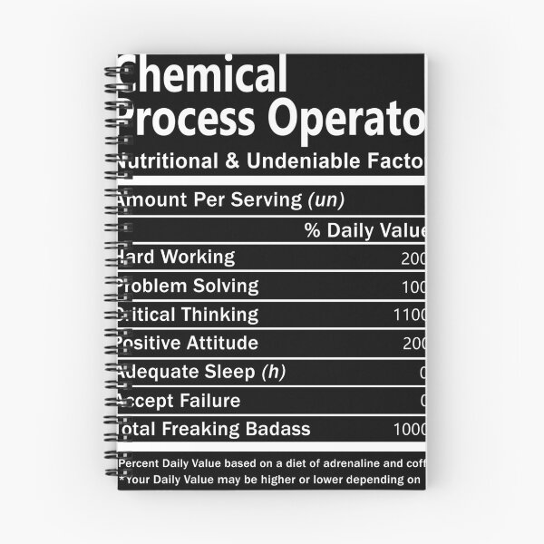 Item preview, Chemical Process Operator designed and sold by ginawilliams39.