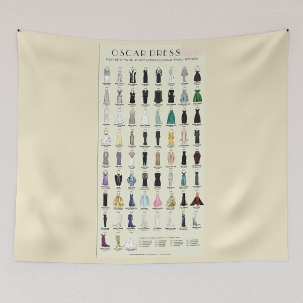 Aperçu de l'œuvre Infographie sur les robes de la meilleure actrice aux Oscars créée et vendue par CMooreWorx.