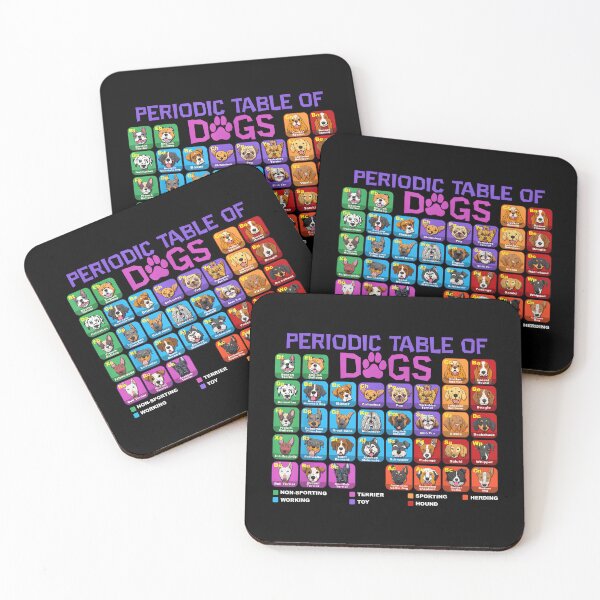 Item preview, Periodic Table of Dogs  designed and sold by ChestOutLoud.