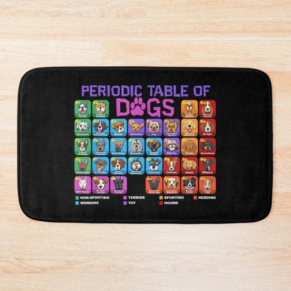 Item preview, Periodic Table of Dogs  designed and sold by ChestOutLoud.