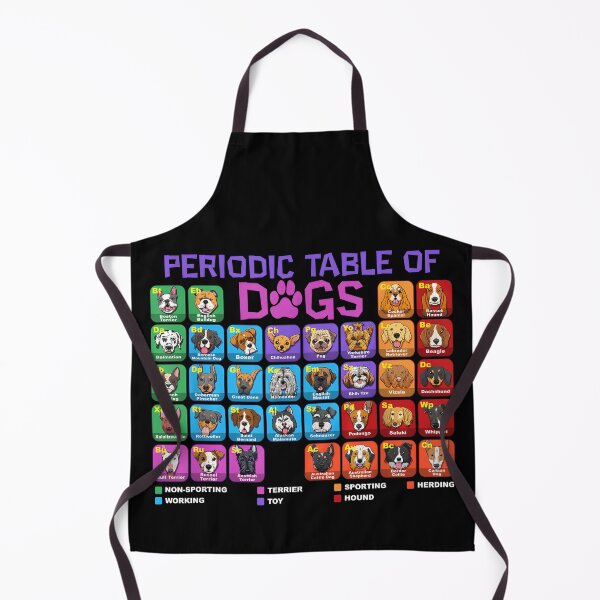Item preview, Periodic Table of Dogs designed and sold by ChestOutLoud.