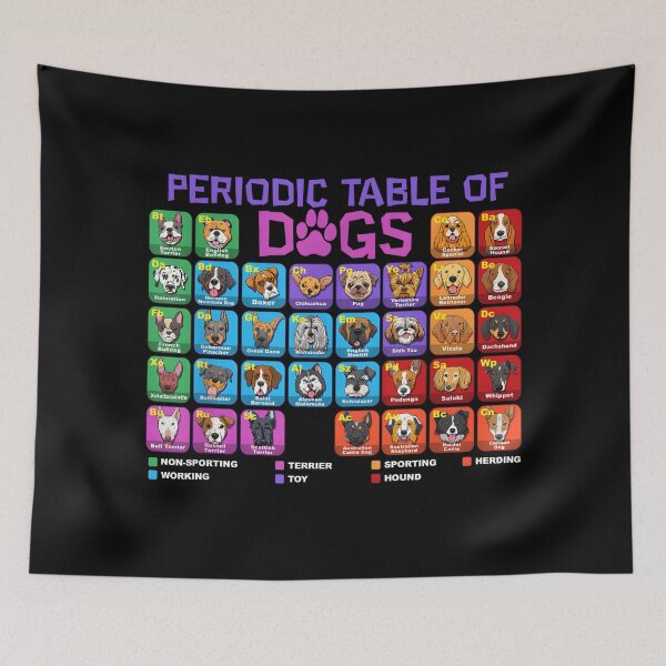 Item preview, Periodic Table of Dogs  designed and sold by ChestOutLoud.
