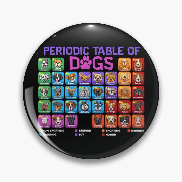 Item preview, Periodic Table of Dogs  designed and sold by ChestOutLoud.