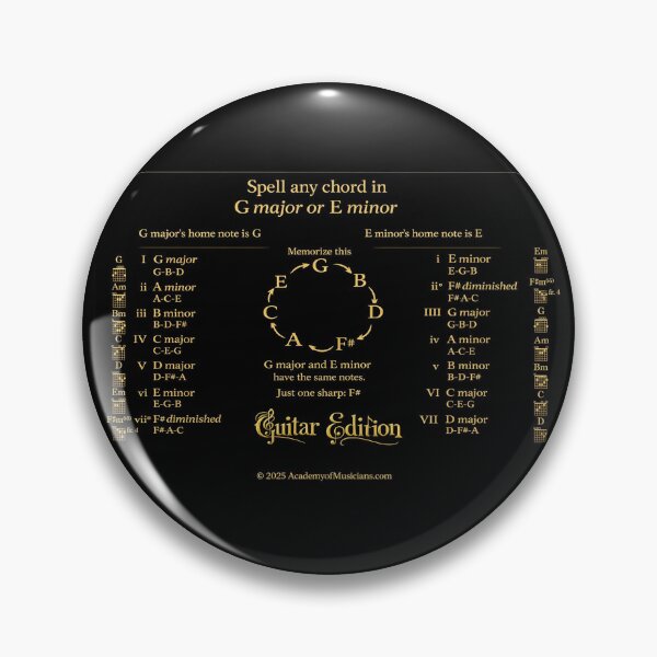 Item preview, Spell Any Chord in G Major or E Minor | Guitar Edition Music Theory Chart designed and sold by MySheetMusicArt.