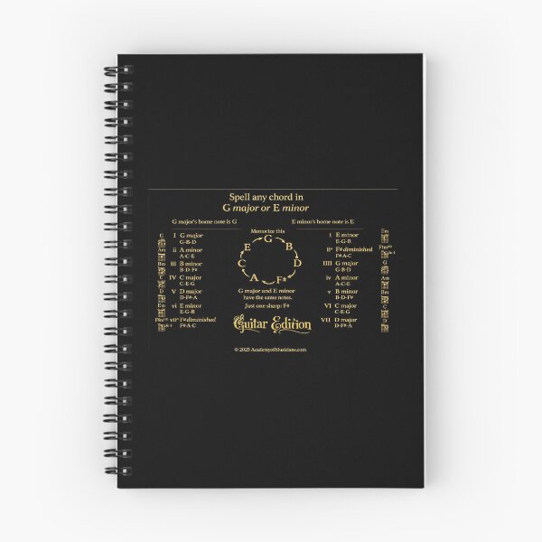 Item preview, Spell Any Chord in G Major or E Minor | Guitar Edition Music Theory Chart designed and sold by MySheetMusicArt.