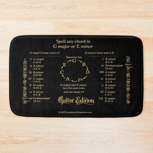 Item preview, Spell Any Chord in G Major or E Minor | Guitar Edition Music Theory Chart designed and sold by MySheetMusicArt.