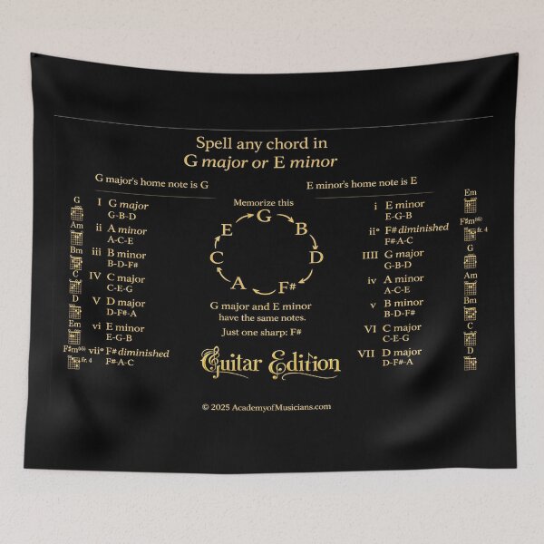 Item preview, Spell Any Chord in G Major or E Minor | Guitar Edition Music Theory Chart designed and sold by MySheetMusicArt.