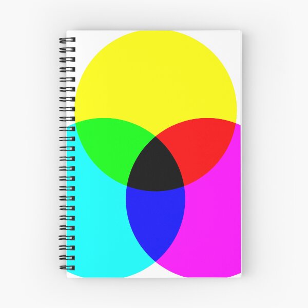 Item preview, Subtractive Color Synthesis designed and sold by melbournedesign.