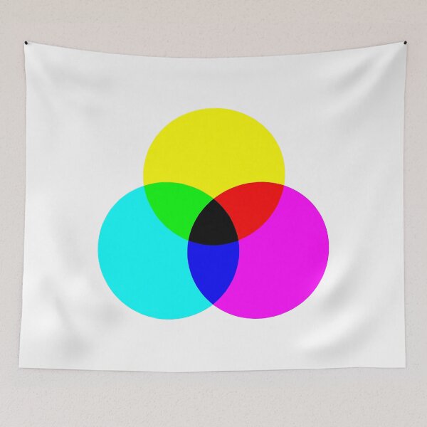 Item preview, Subtractive Color Synthesis designed and sold by melbournedesign.