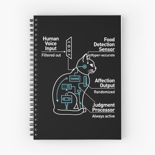 Item preview, Cat System Blueprint Design designed and sold by Creative League Ignite.