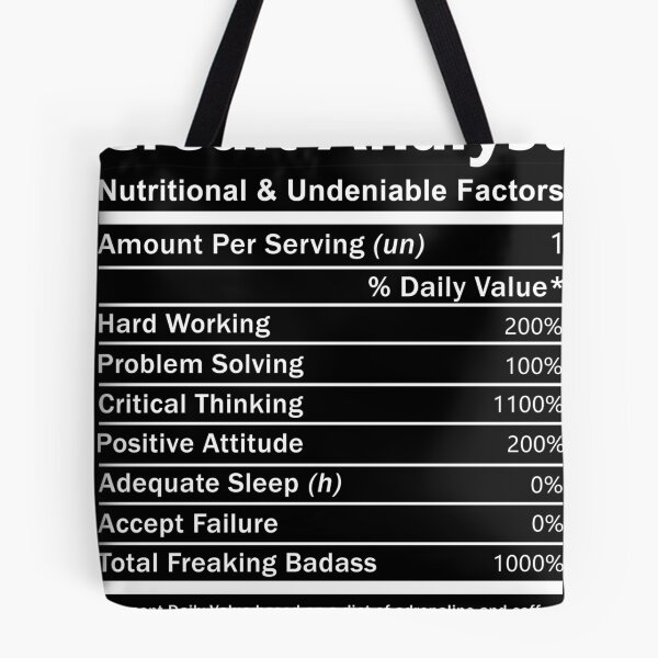 Item preview, Credit Analyst designed and sold by YungMcIlwain.
