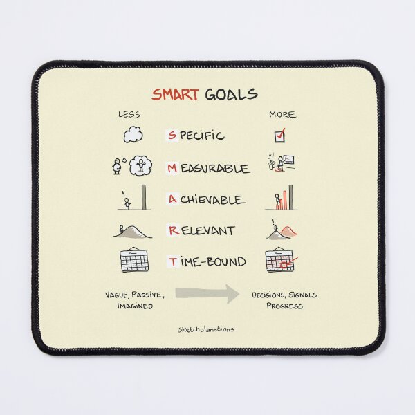 Item preview, SMART Goals designed and sold by Sketchplanations.