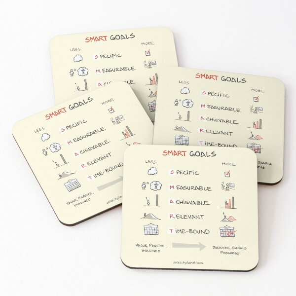 Item preview, SMART Goals designed and sold by Sketchplanations.