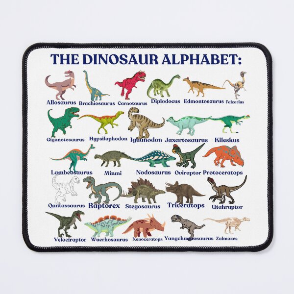 Item preview, The Dinosaurs Alphabet, dinosaurs, paleontology and science designed and sold by NoetherSym.