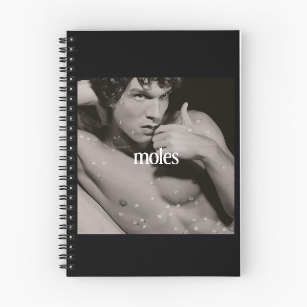 Item preview, Connor Storrie Moles Aesthetic Diagram designed and sold by RosellaBalistre.