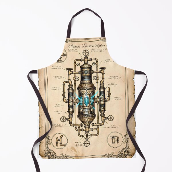 Item preview, Steampunk Aetheric Filtration System Blueprint designed and sold by The Visual Syllabus.
