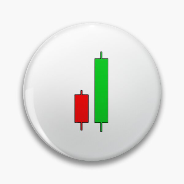 Item preview, Trading Candlestick Pattern Price Action Design designed and sold by Ez-Trader-101.