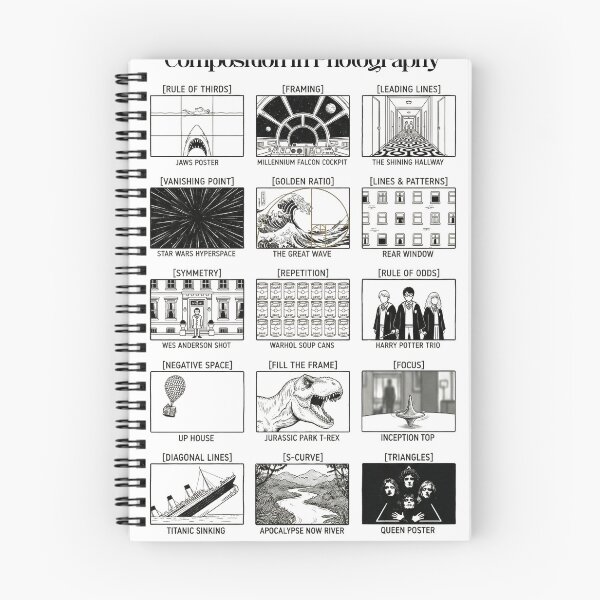 Item preview, The Pop Culture Guide to Composition designed and sold by WHAT THE SHIRT.