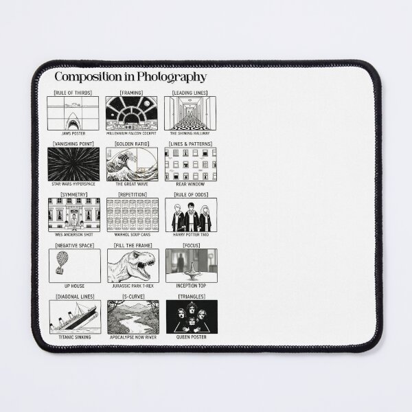 Item preview, The Pop Culture Guide to Composition designed and sold by WHAT THE SHIRT.