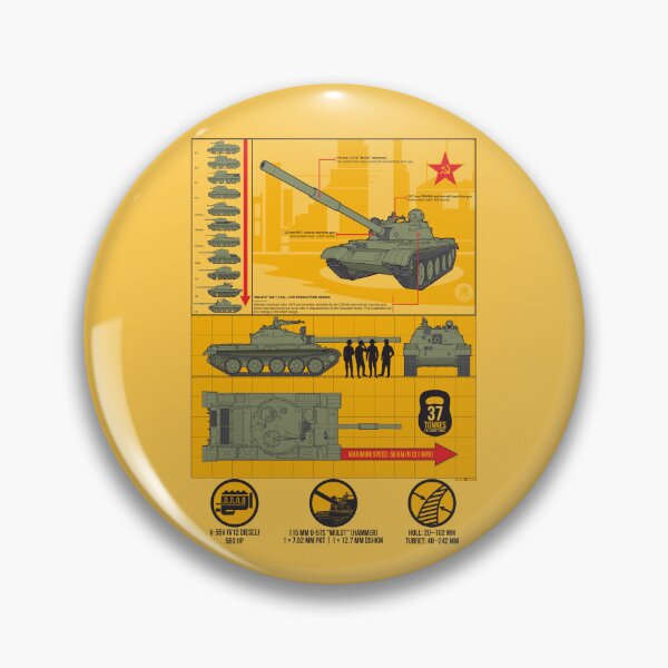 Item preview, Detailed infographic with a study of the Soviet T-62 tank. The yellow option designed and sold by FAawRay.