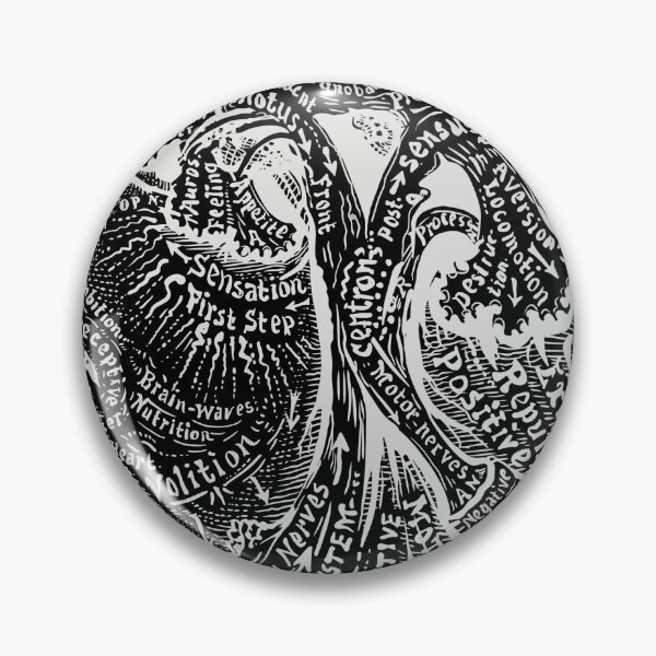 Item preview, 1860’s Brain map designed and sold by TidalTattoo.