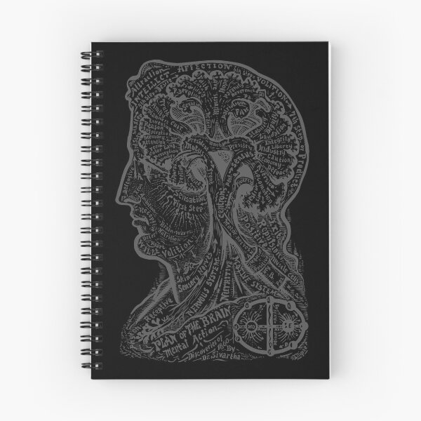 Item preview, 1860’s Brain map designed and sold by TidalTattoo.