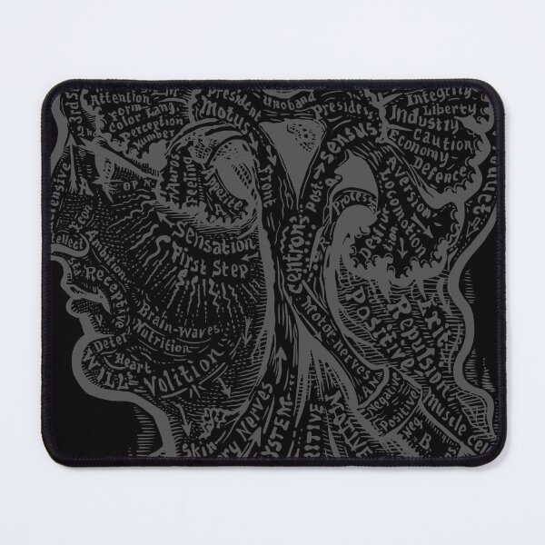 Item preview, 1860’s Brain map designed and sold by TidalTattoo.